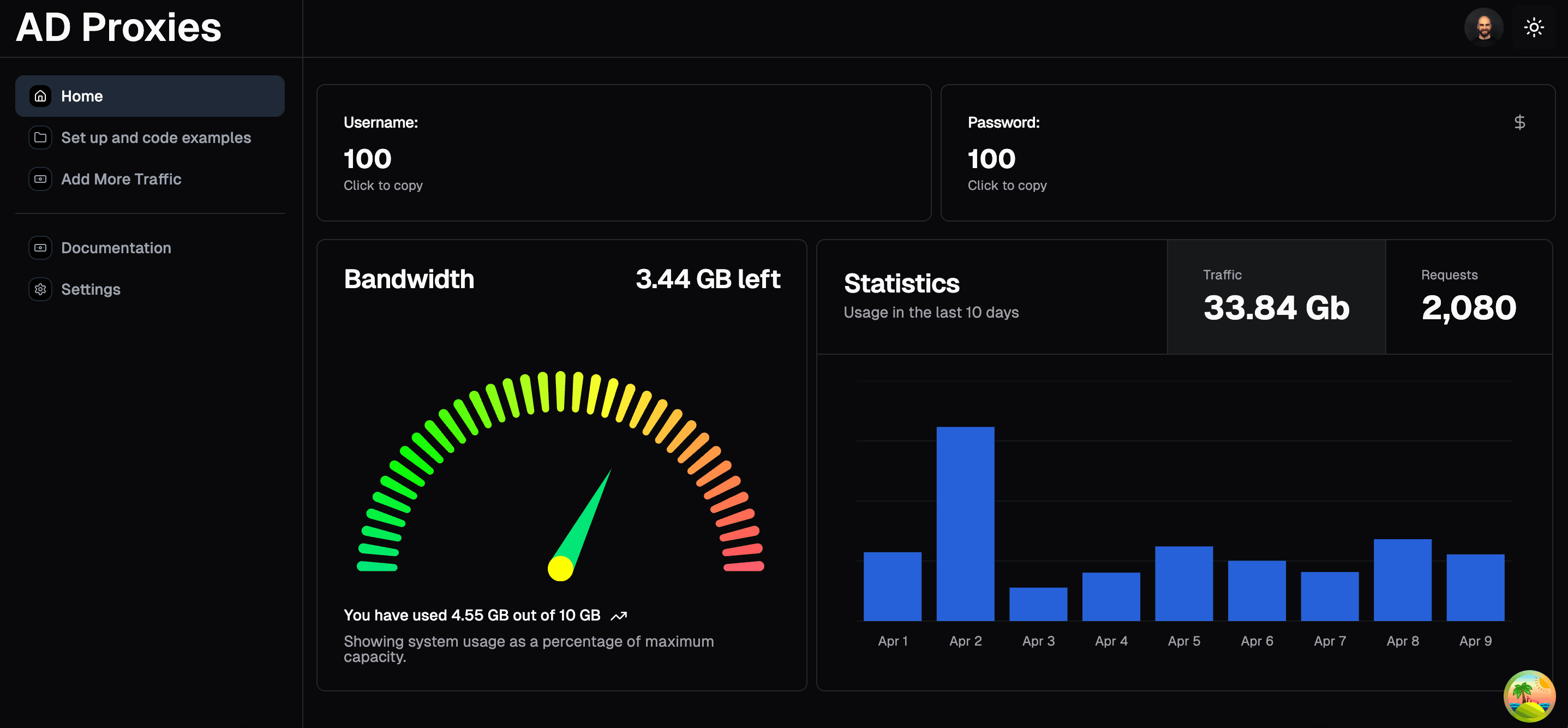 The image of the dashboard - trust me, it looks good